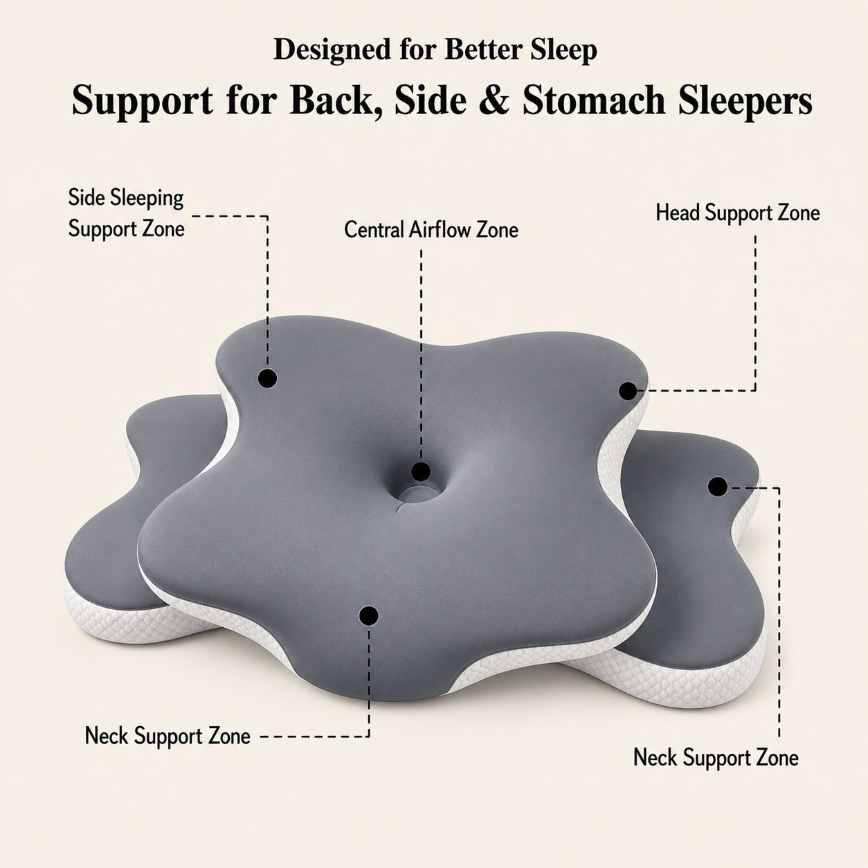 Ergonomic Butterfly Cervical Pillow | Dual-Height Memory Foam for Neck Pain